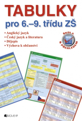 Škola s přehledem – Tabulky pro 6.–9. tř. ZŠ (human. obory)