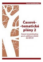 Průvodce – Časově-tematické plány 2 pro 4.-5. ročník