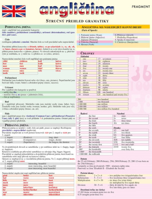 Angličtina /Stručný přehled gramatiky. Stručný přehled gramatiky