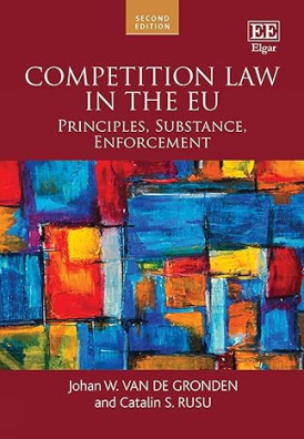 Competition Law in EU